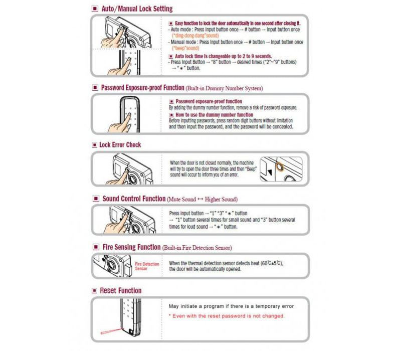 Khóa cửa kính mã số - thẻ Evernet LH300 - ảnh 5