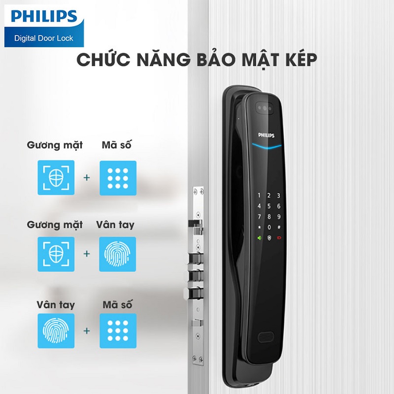 Khóa cửa nhận diện khuôn mặt Philips DDL702-5WHS - ảnh 8