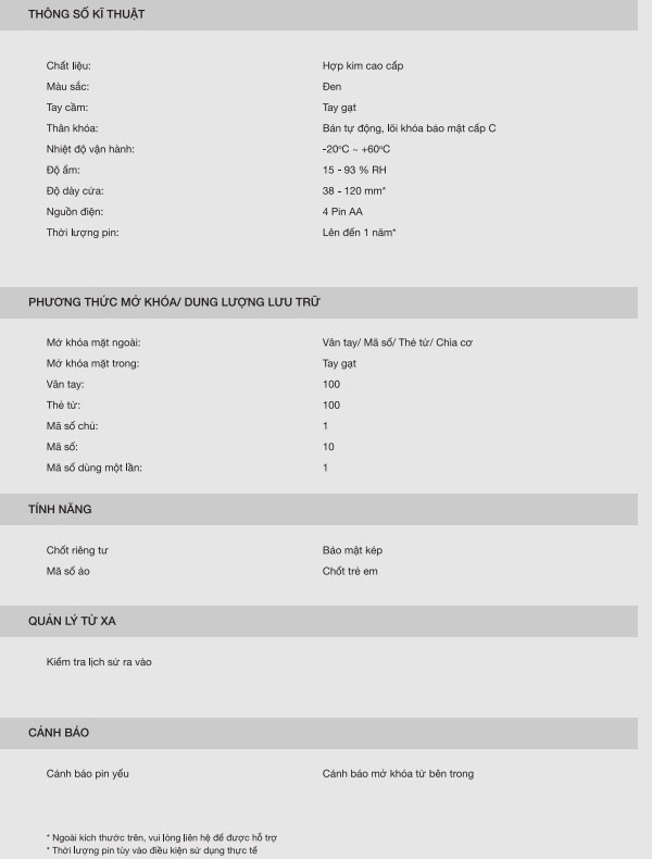 Khóa cửa thông minh Philips ddl603e - ảnh 5