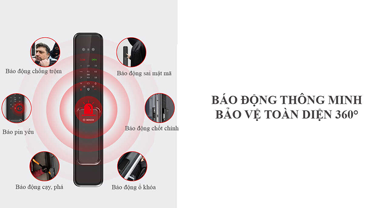 Khóa điện tử vân tay Bosch EL600 - ảnh 6