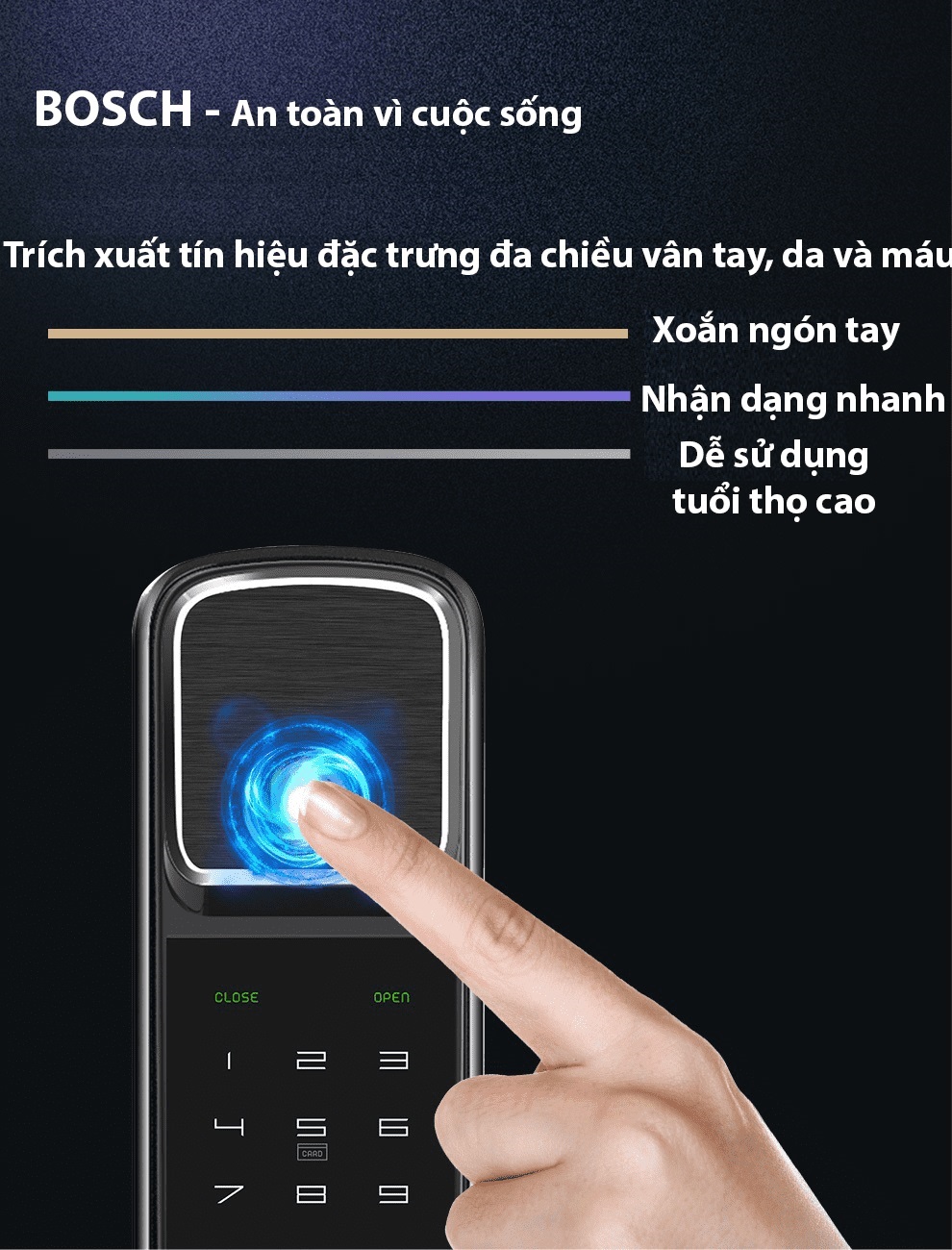 Khóa cửa vân tay Bosch FU550 - ảnh 4