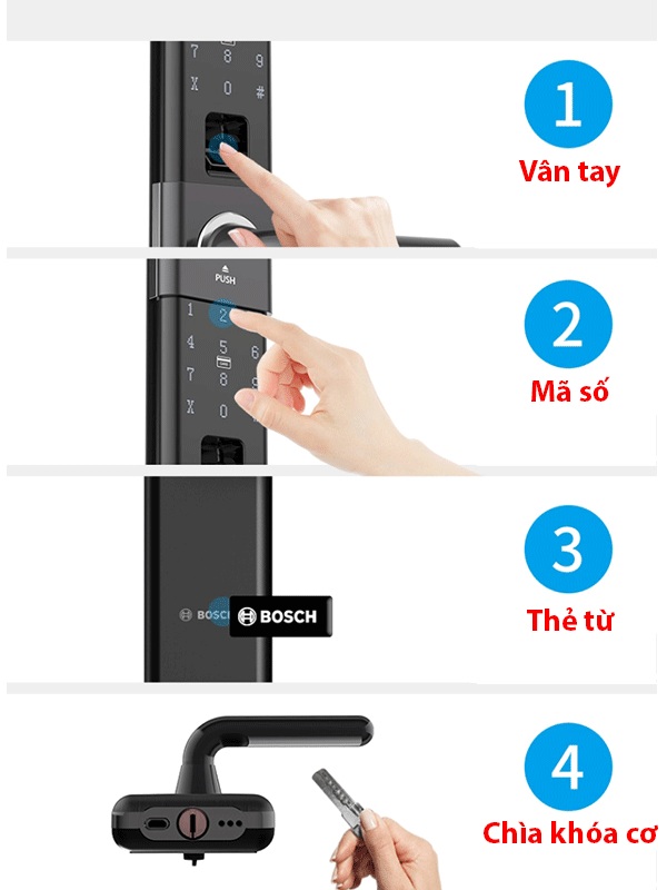 Khóa cửa vân tay Bosch ID80 - ảnh 2