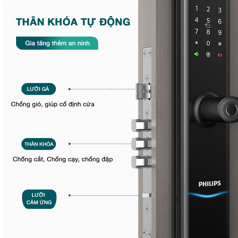 Khóa điện tử vân tay Philips 7300 - ảnh 4