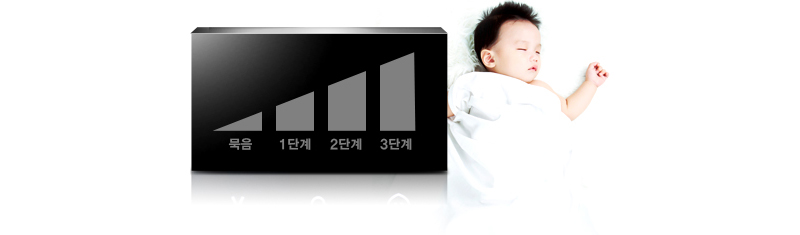 Khóa điện tử không tay nắm Samsung SHS-2920 - ảnh 9