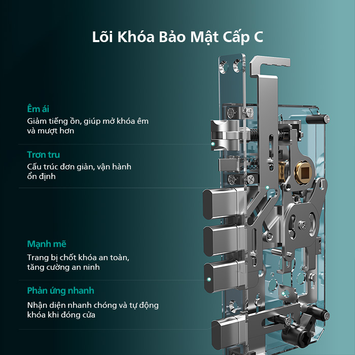 Khóa điện tử nhận diện khuôn mặt Philips DDL720-FVP - ảnh 9