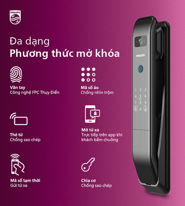 Khóa vân tay camera - màn hình Philips DDL303-VP - ảnh 1