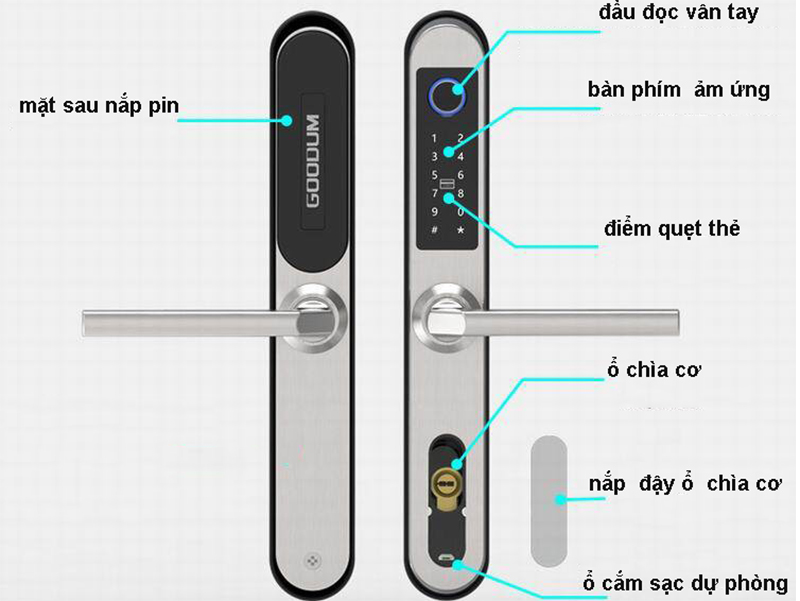 Khóa vân tay cửa nhôm E6900 - ảnh 3
