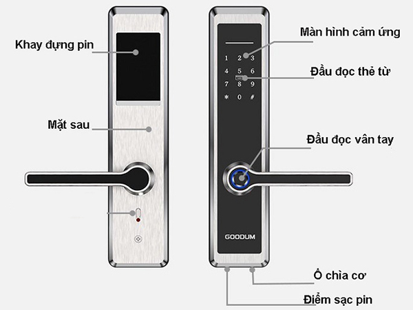 Khóa vân tay mã số thẻ từ Goodum H6800T- ảnh 1