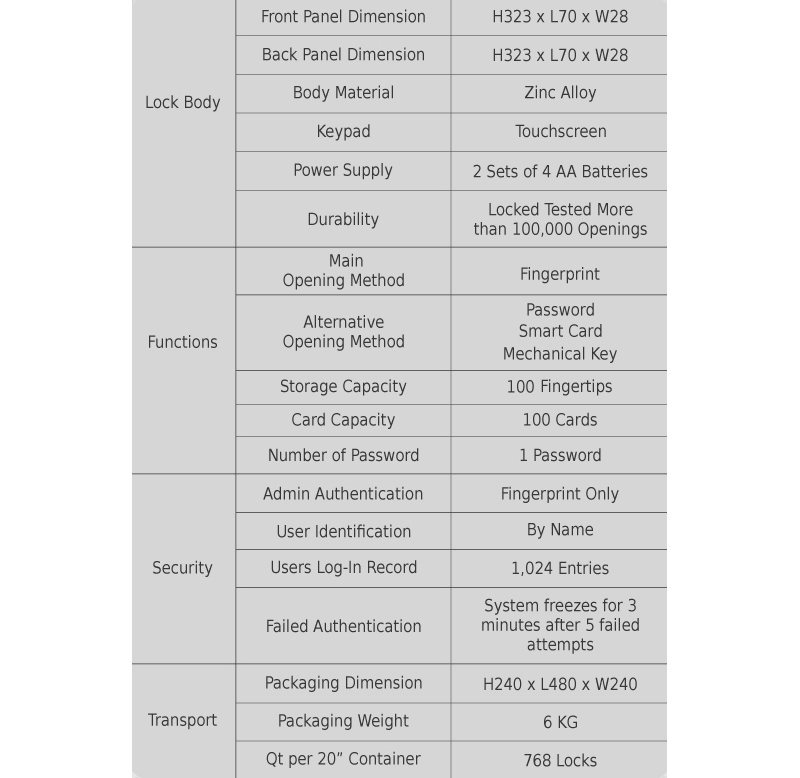 Khóa cửa vân tay Dessmann G810-FP- ảnh 9