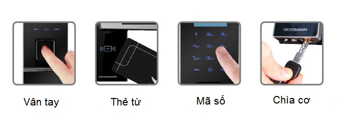 Khóa vân tay Dessmann G811-2 - ảnh 1