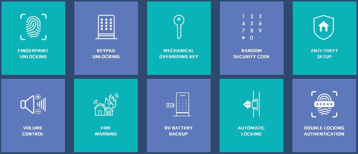 Đặc điểm khóa vân tay SHP-DH538 - 12